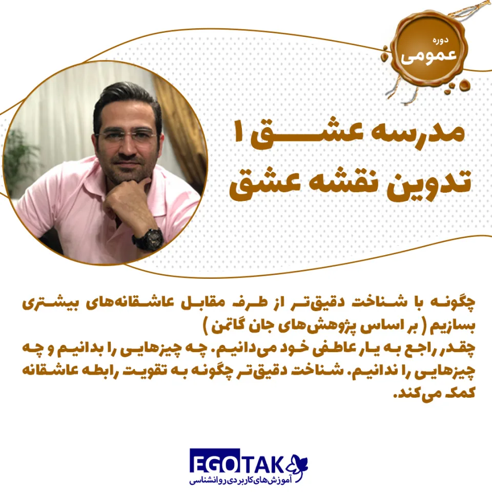 دوره تصویری مدرسه عشق۱، تدوین نقشه عشق