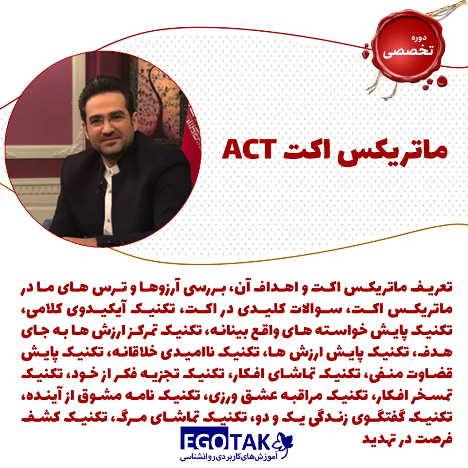 دوره تصویری ماتریکس اکت ACT