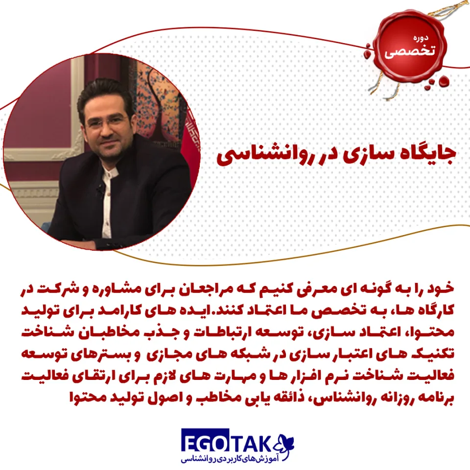 دوره تصویری جایگاه سازی در روانشناسی